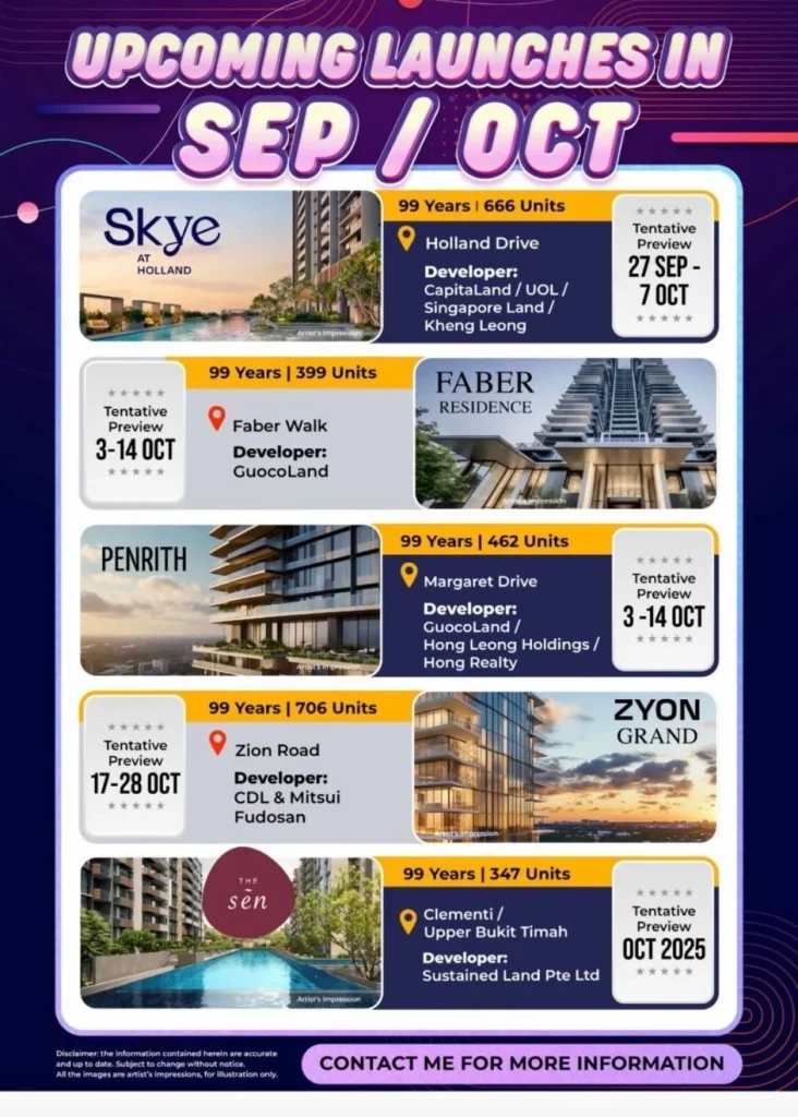 A Singapore home-buying guide for US citizens under 21 — Original photo 1
