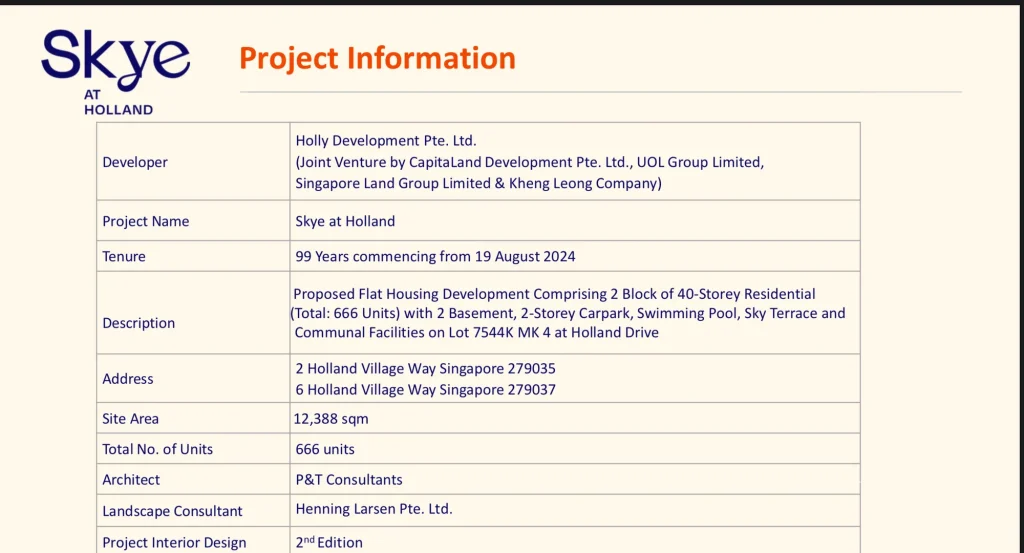 Skye at Holland: luxury homes arrive by Holland Village MRT — Original photo 5