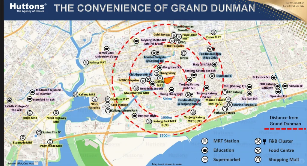 🏡✨ Grand Dunman: East Coast luxury homes handing over next year — Original photo 4
