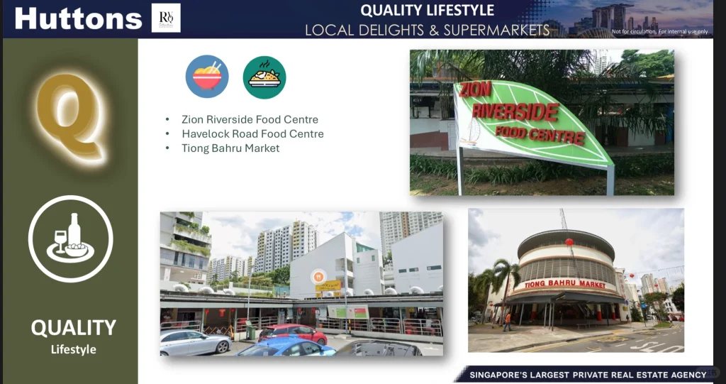 Zion Road Parcel A: schools, MRT and shopping nearby — Original photo 6