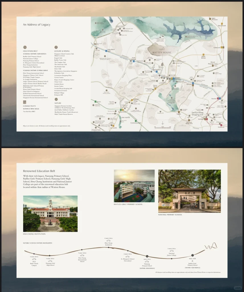 ✨【最后36席！新加坡顶奢5%OFF】Watten House — 原图 3/3