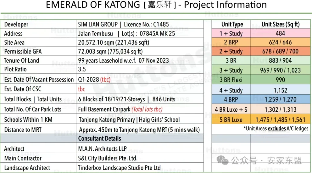 Emerald of Katong: preview on 25 October — Original photo 2